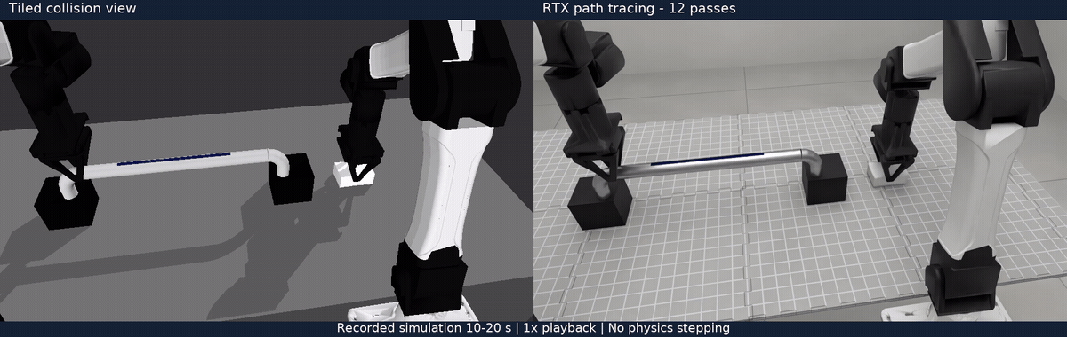 Same state and camera: tiled left, RTX right; simulation 10–20 s at original speed