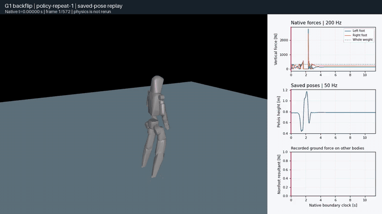 Complete original-speed G1 native-geometry replay with recorded force curves