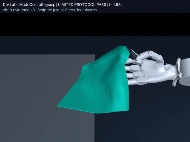Cloth mechanics & robot grasp