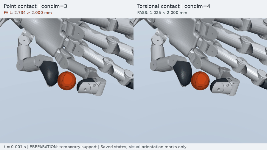 Wuji v3 point contact and v4 torsional contact, full synchronized replay